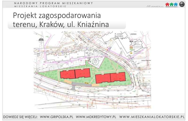 krakow plan knia