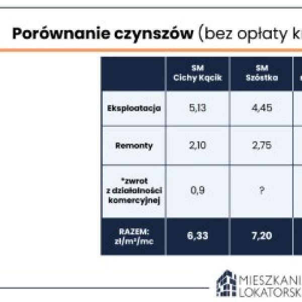 infor.pl